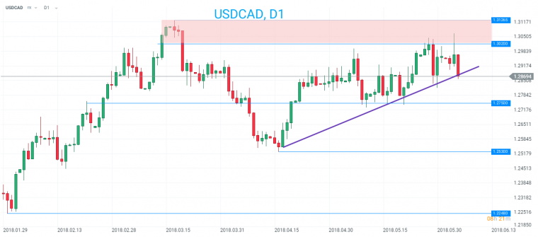 link do file download link