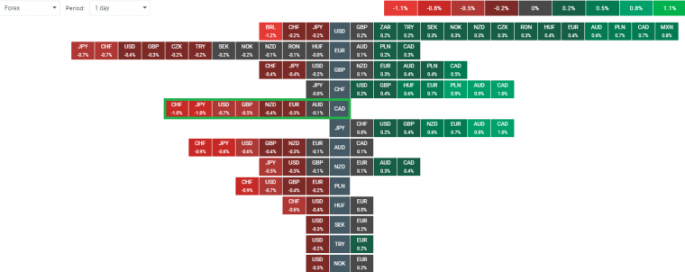 link do file download link