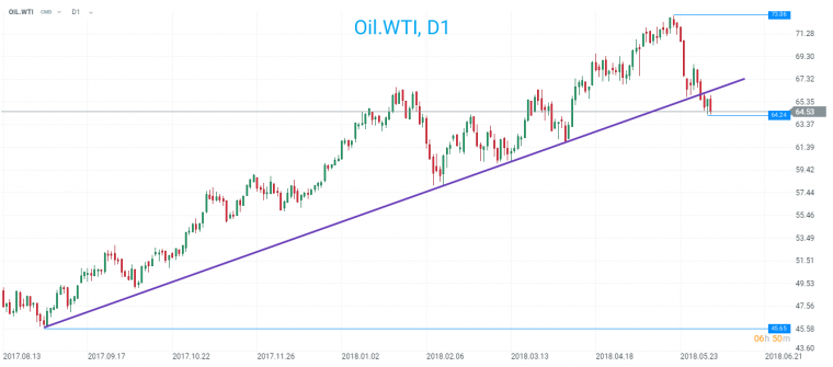 link do file download link