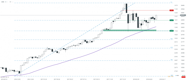 link do file download link