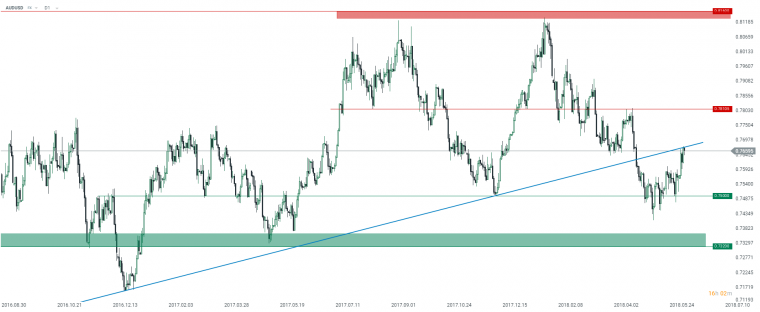 link do file download link