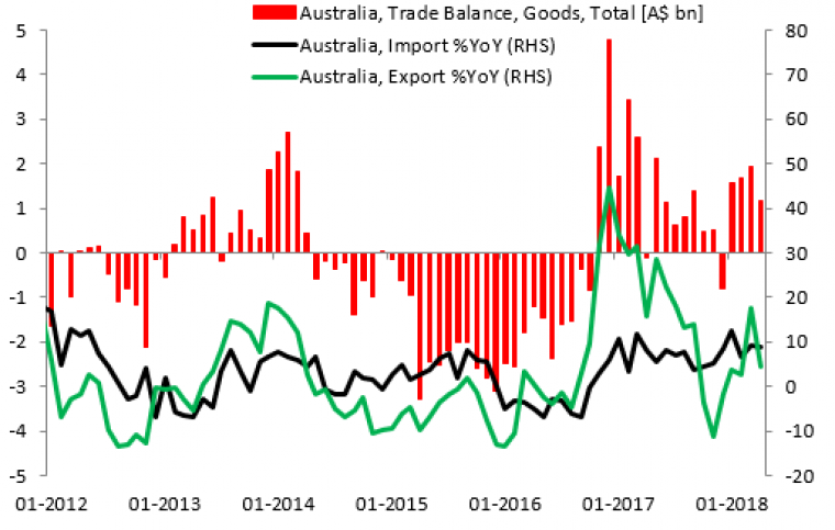 link do file download link