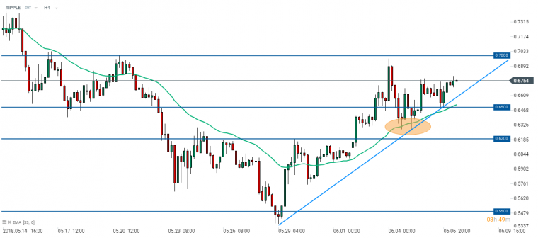 link do file download link