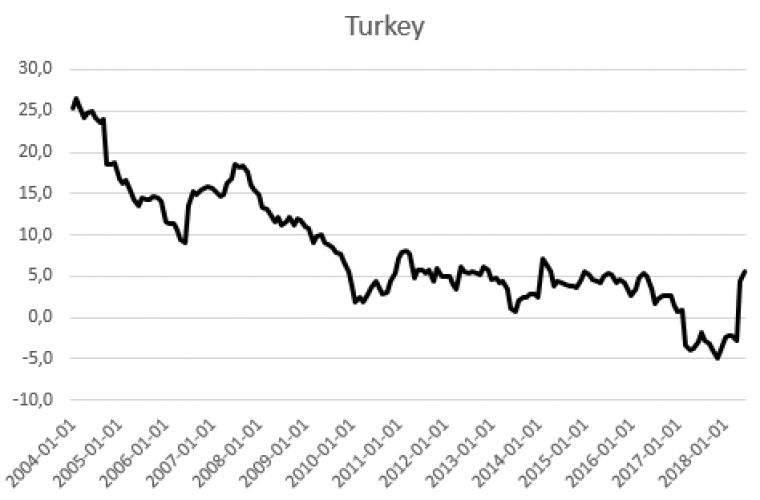 link do file download link