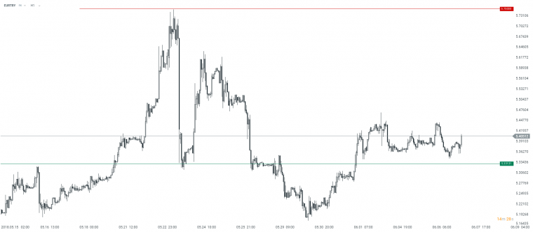 link do file download link