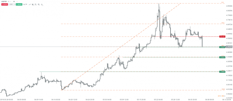 link do file download link