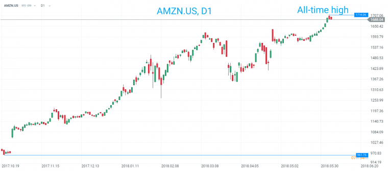 link do file download link