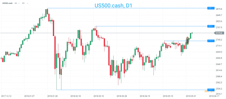 link do file download link