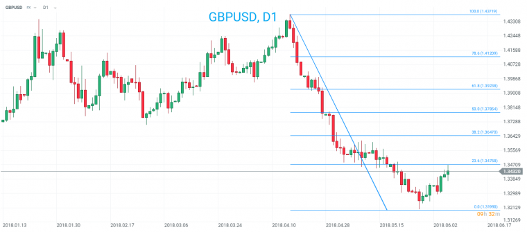 link do file download link