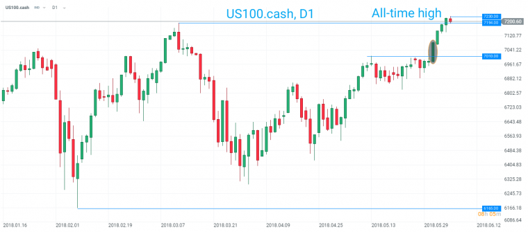 link do file download link