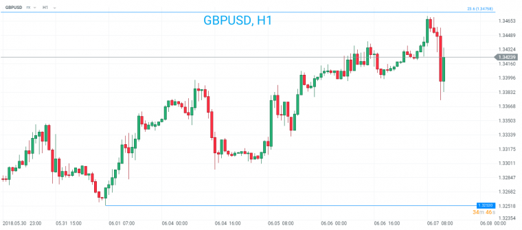 link do file download link