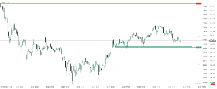 link do file download link