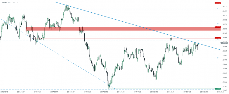 link do file download link