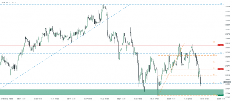 link do file download link