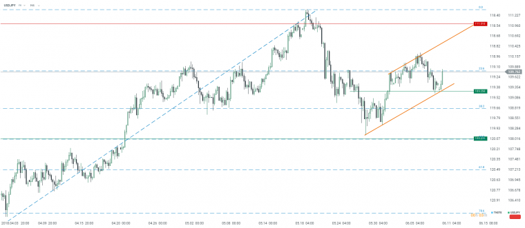 link do file download link