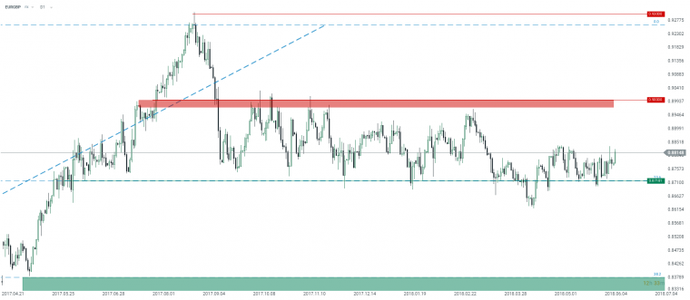 link do file download link