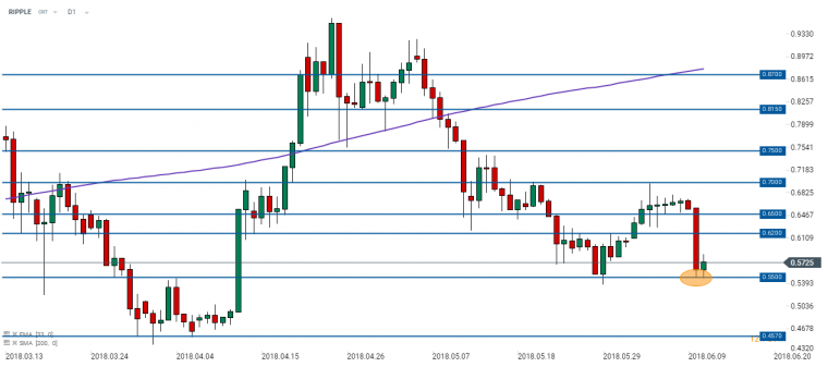 link do file download link