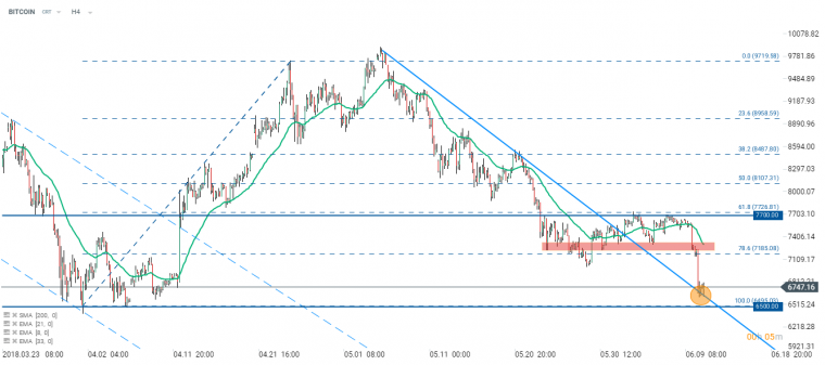 link do file download link