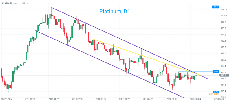 link do file download link