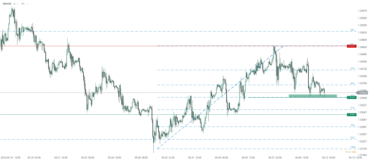 link do file download link