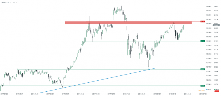 link do file download link