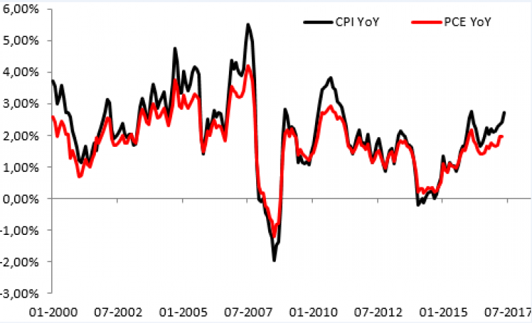 link do file download link