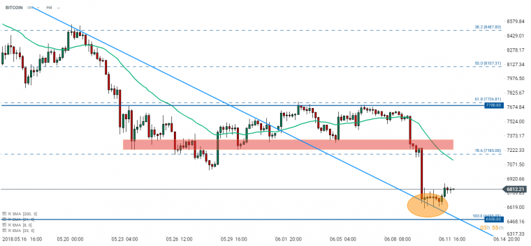 link do file download link