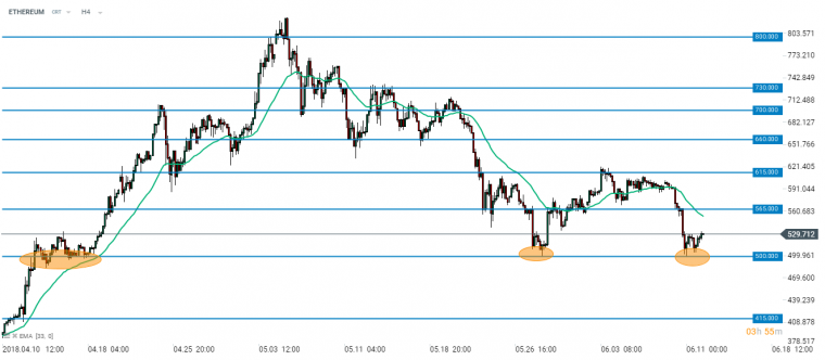 link do file download link