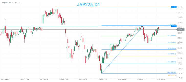 link do file download link