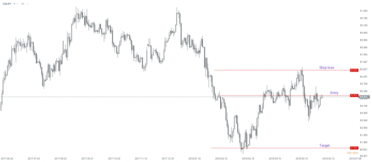 link do file download link