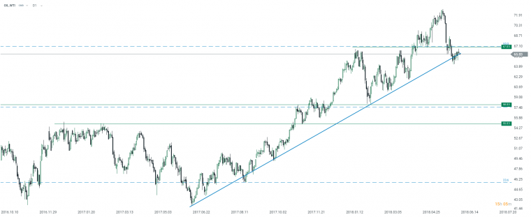 link do file download link