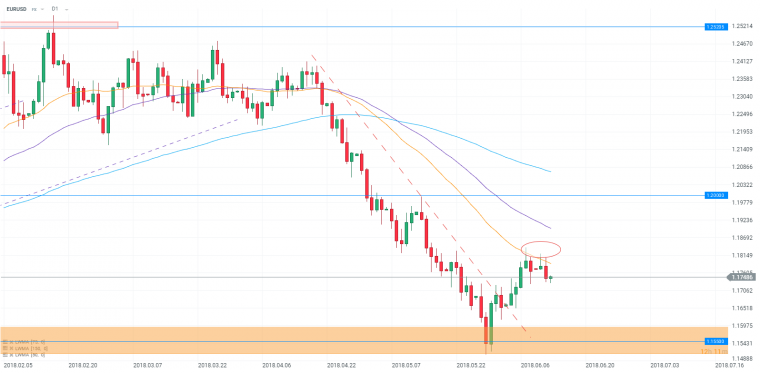 link do file download link