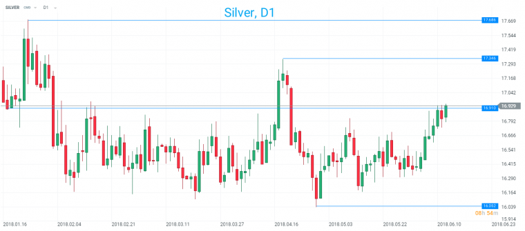 link do file download link