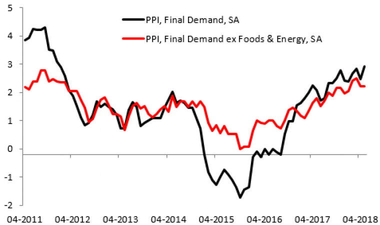 link do file download link