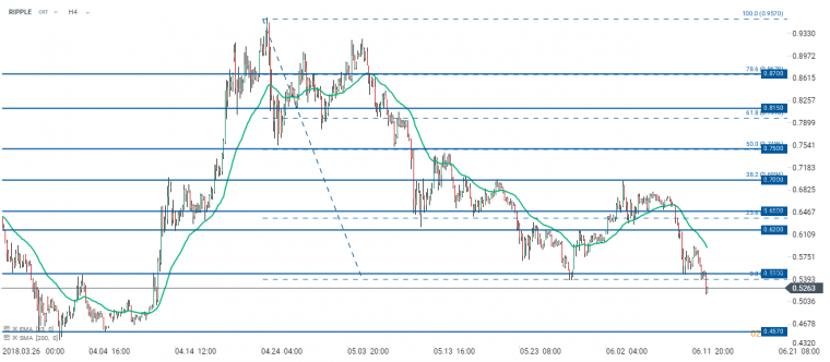 link do file download link