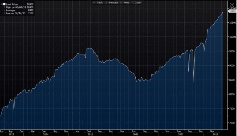 link do file download link