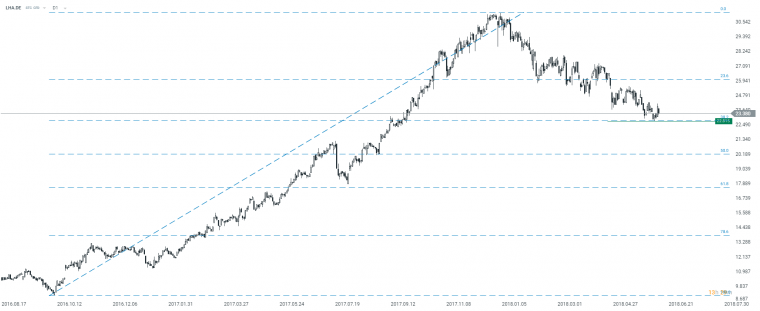 link do file download link