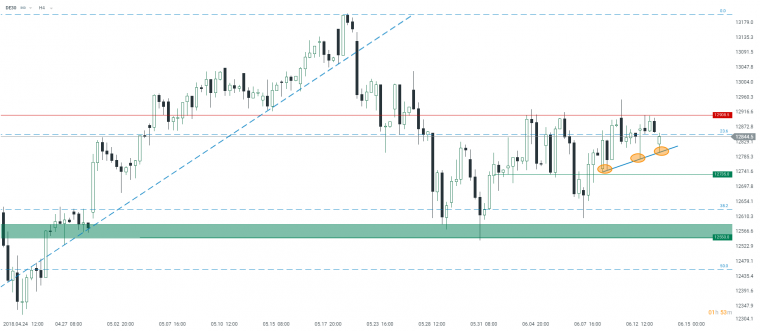 link do file download link