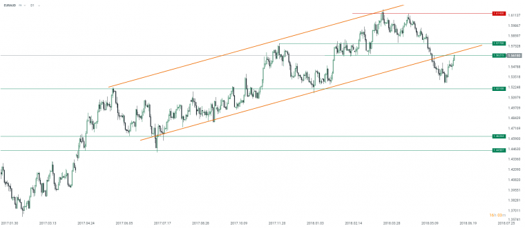 link do file download link