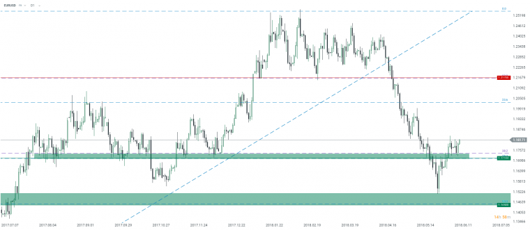 link do file download link