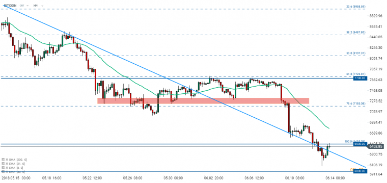 link do file download link