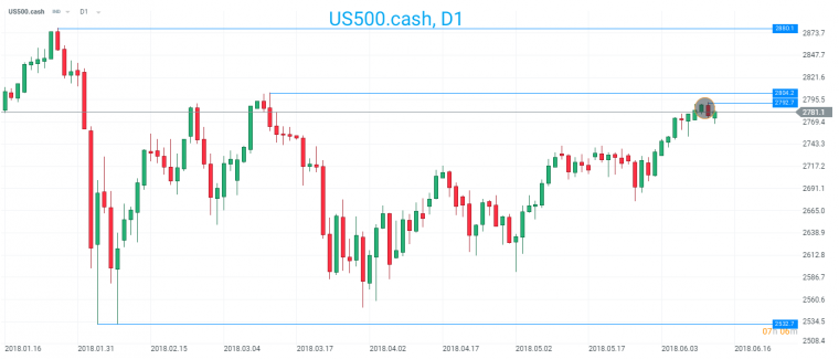 link do file download link