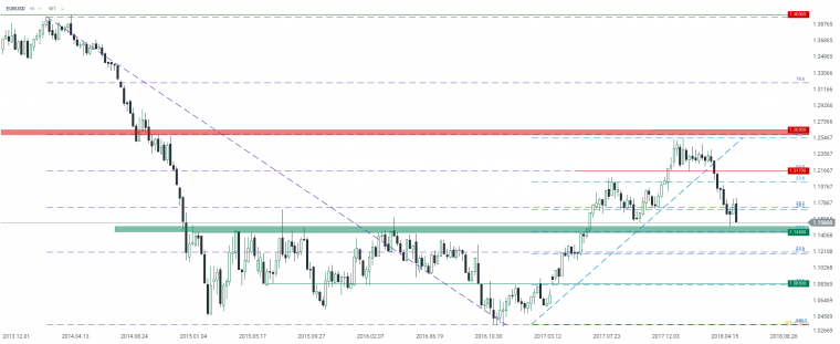 link do file download link