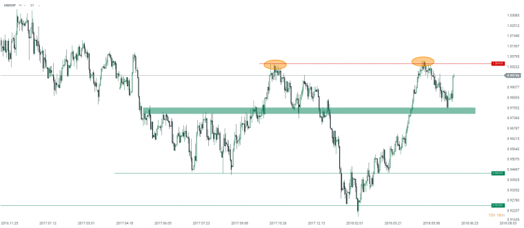 link do file download link