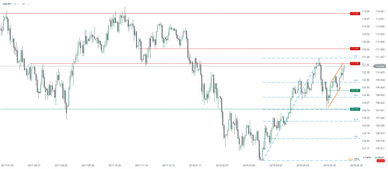 link do file download link