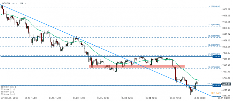 link do file download link