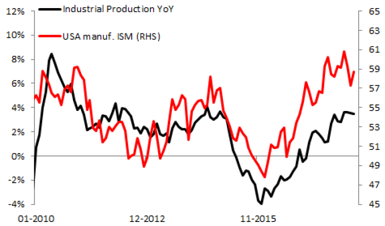 link do file download link