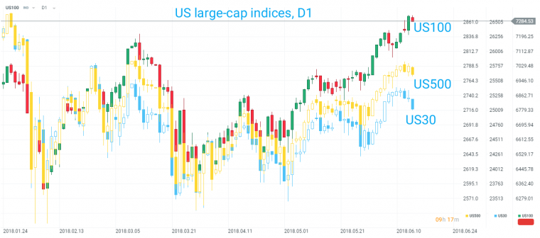 link do file download link