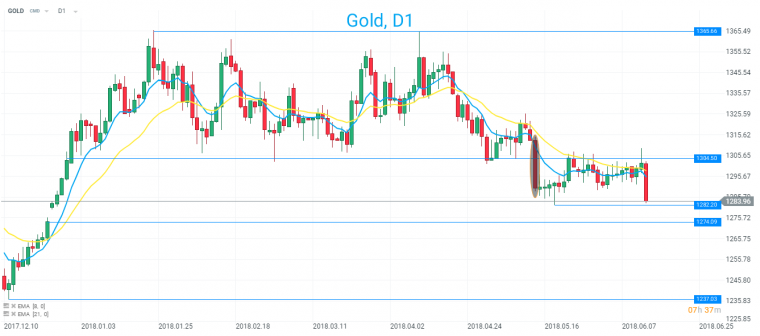 link do file download link