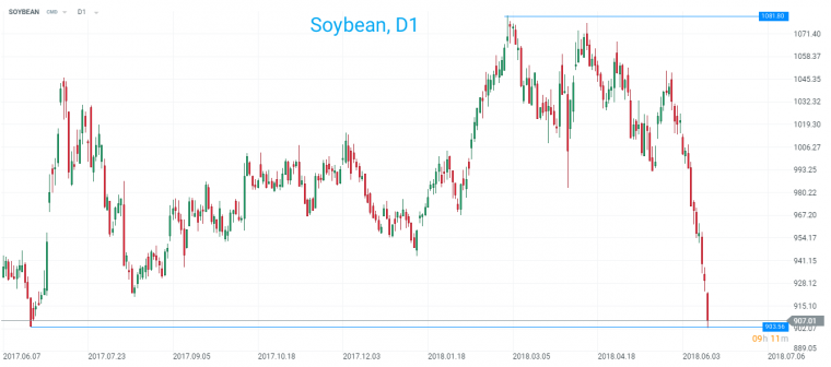 link do file download link